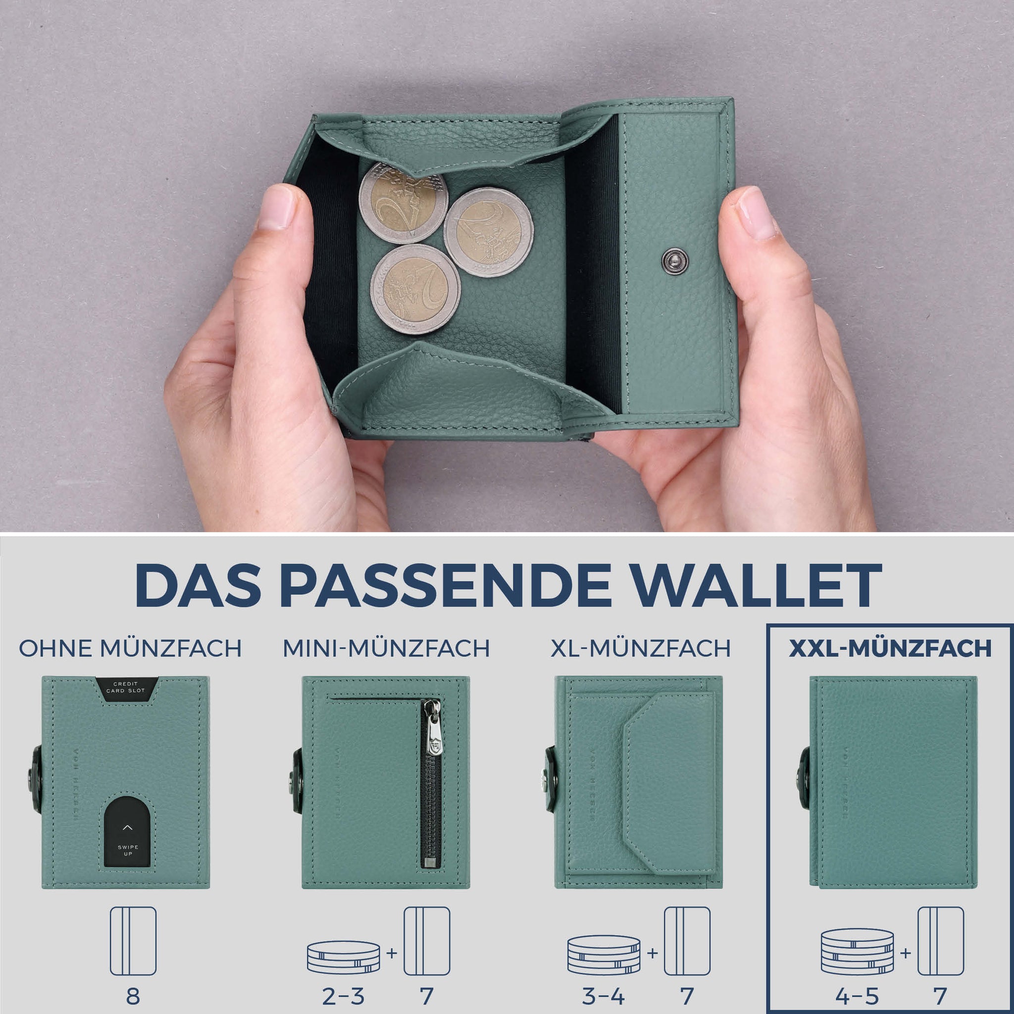 Slim Wallet mit RFID-Schutz, 7 Kartenfächer & XXL-Münzfach (Genarbt)
