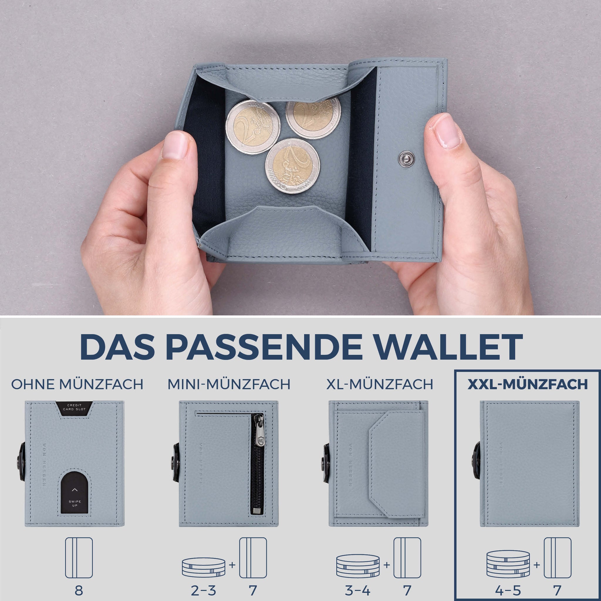 Slim Wallet mit RFID-Schutz, 7 Kartenfächer & XXL-Münzfach (Genarbt)