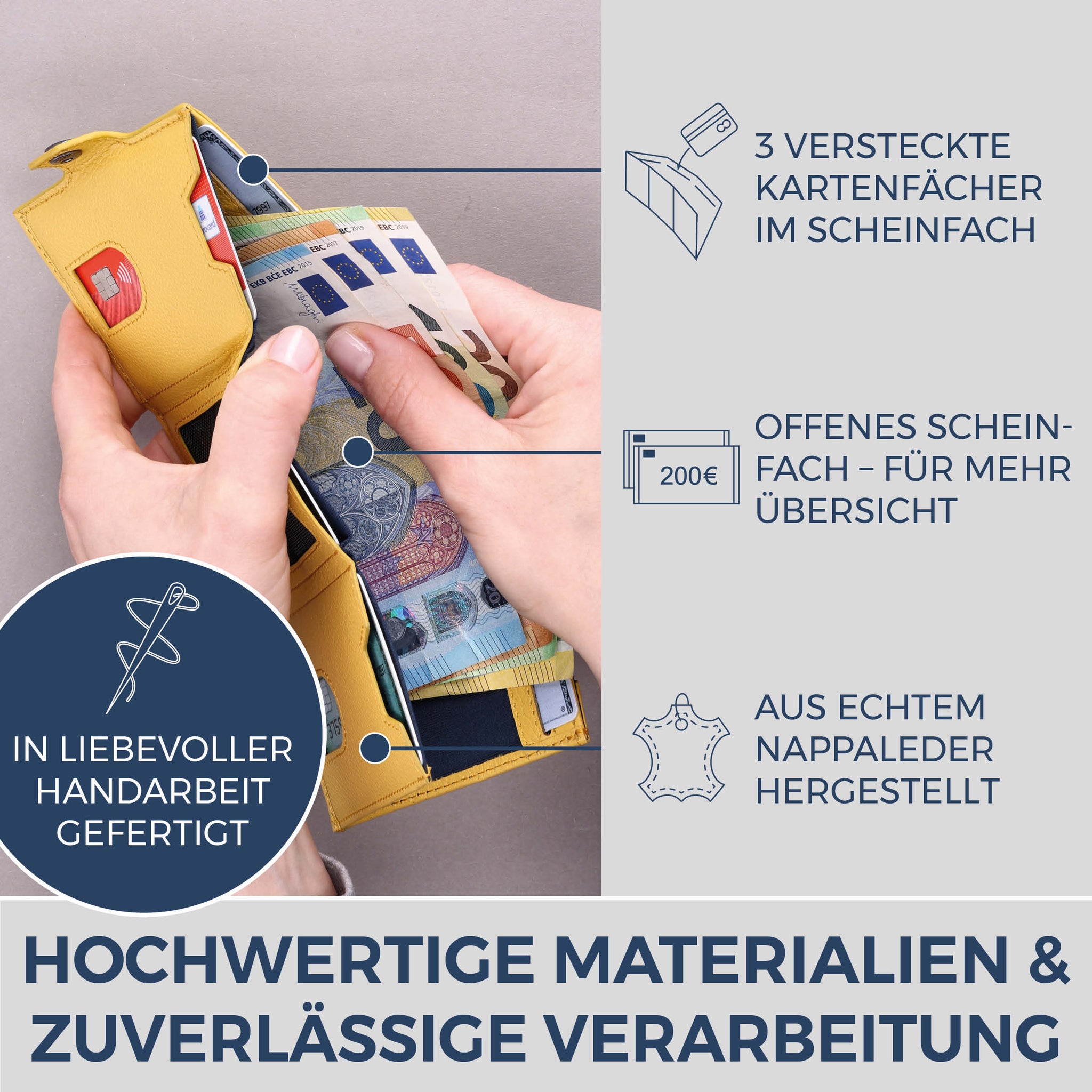 Slim Wallet mit RFID-Schutz, 7 Kartenfächer & XXL-Münzfach (Genarbt)
