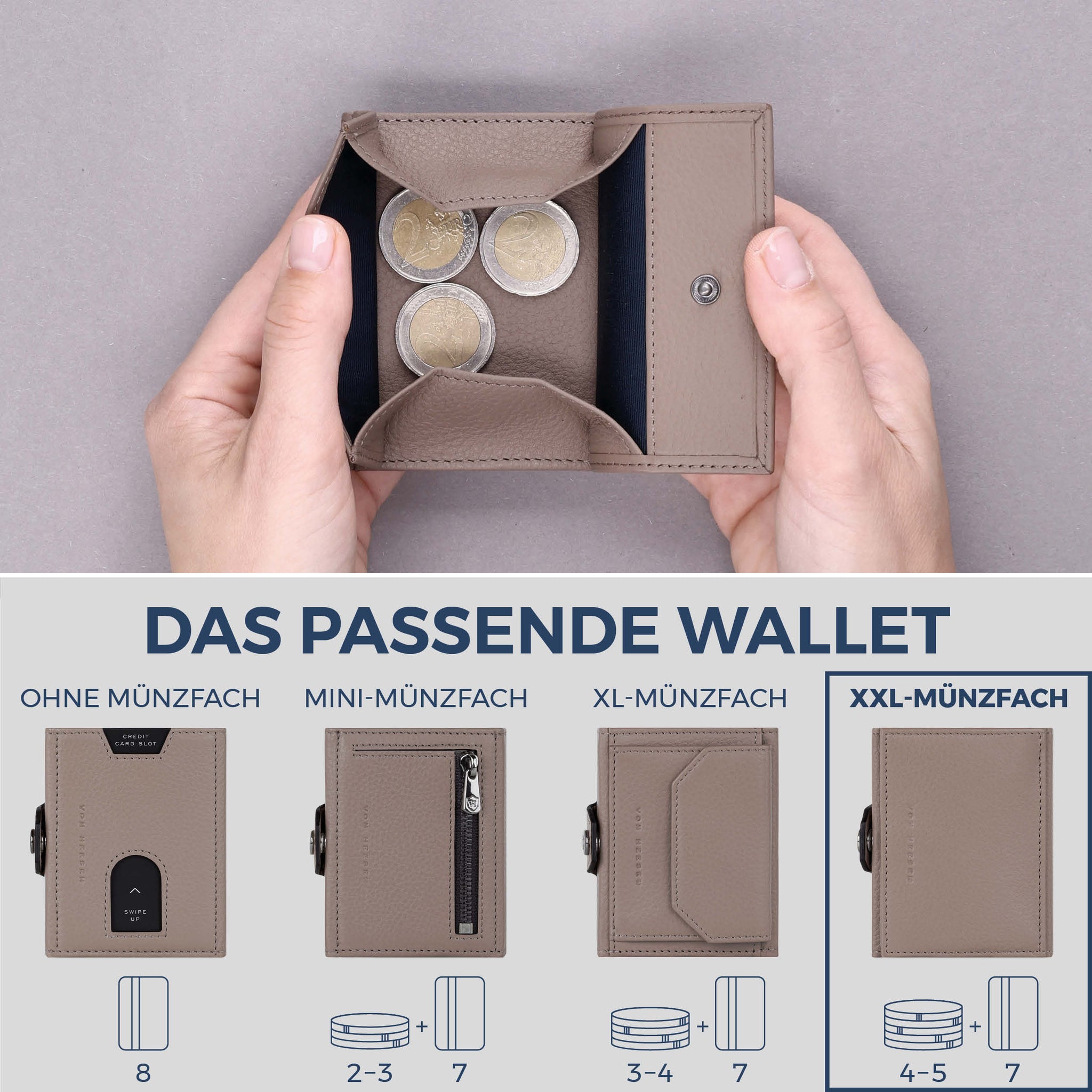 Slim Wallet mit RFID-Schutz, 7 Kartenfächer & XXL-Münzfach (Genarbt)