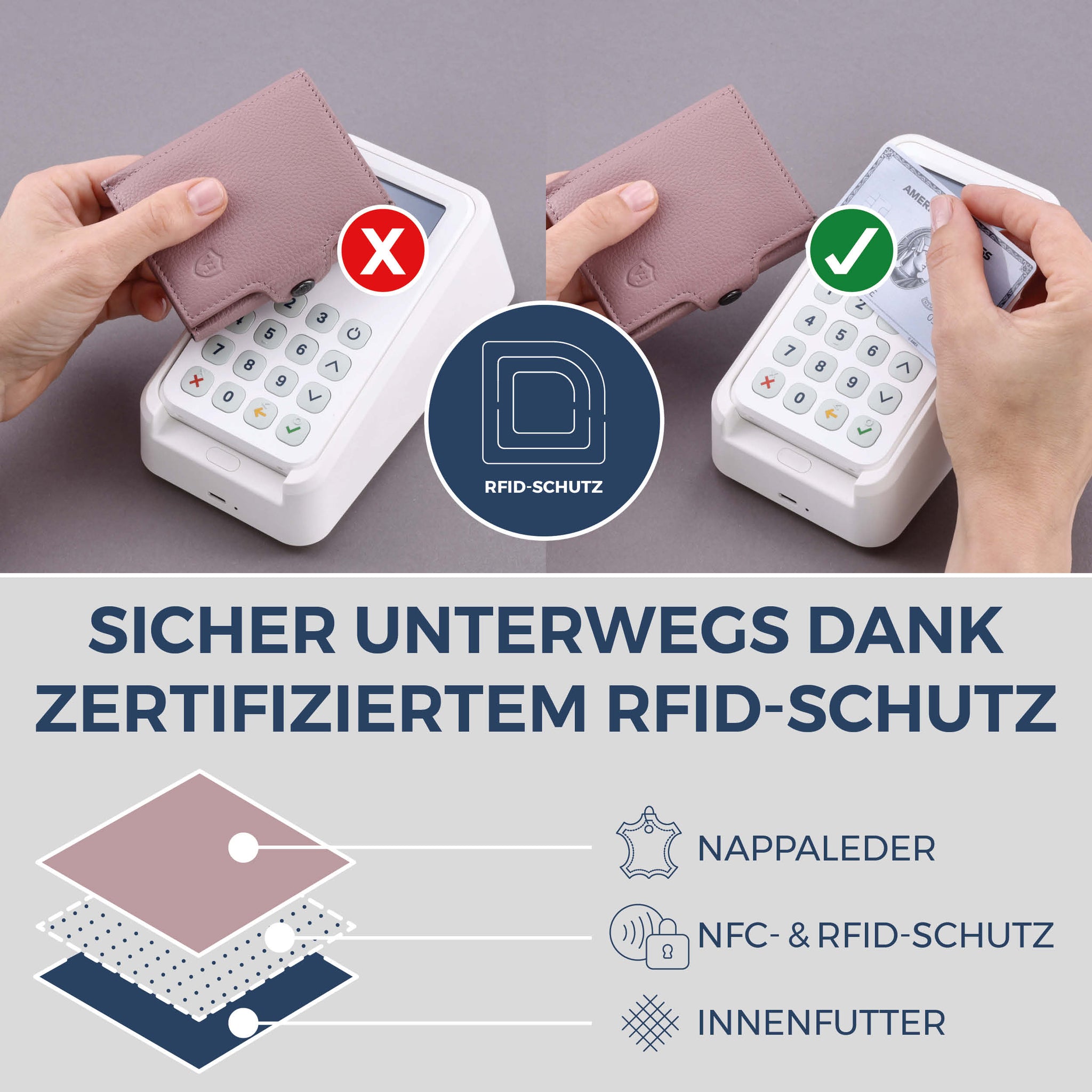 Slim Wallet mit RFID-Schutz, 7 Kartenfächer & XXL-Münzfach (Genarbt)