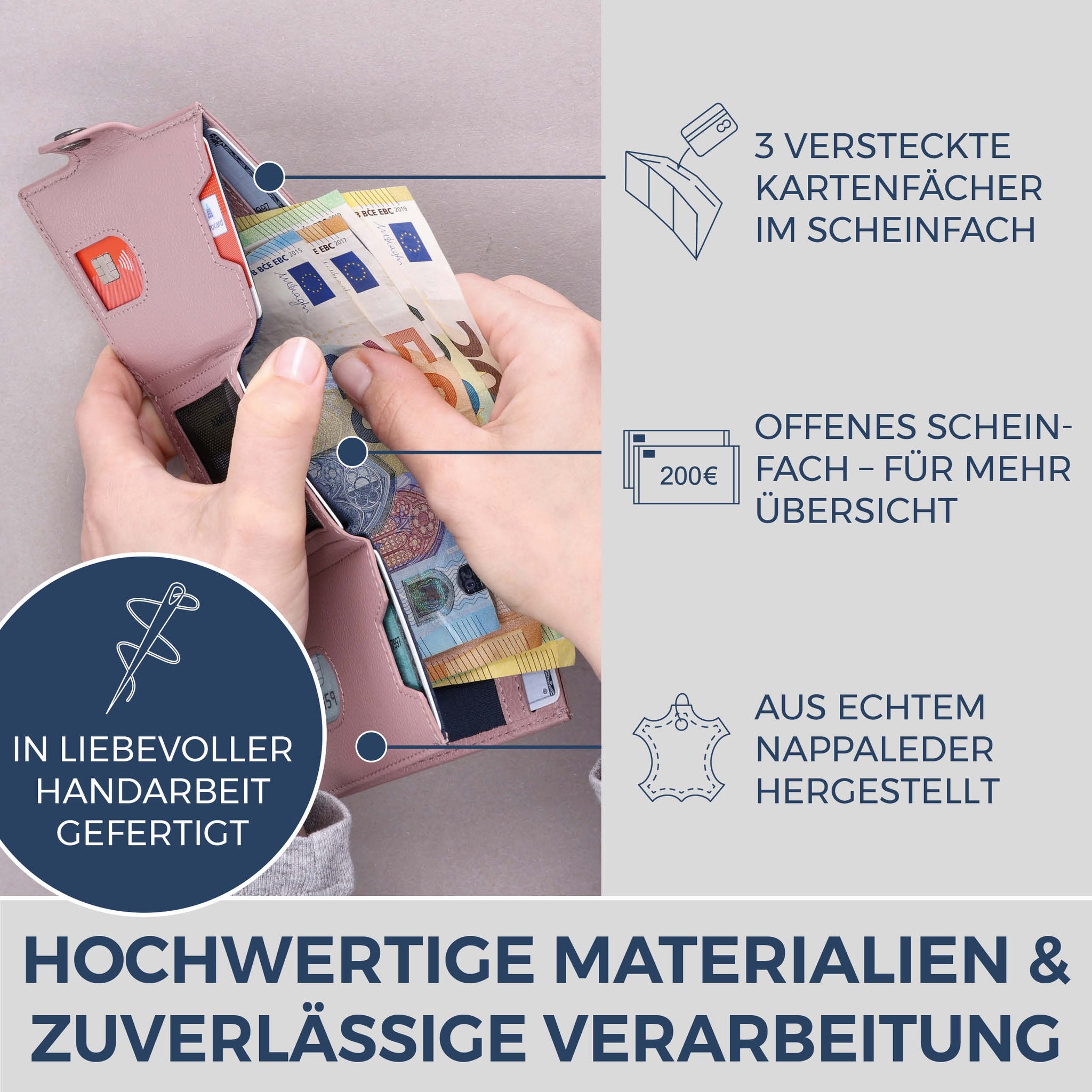 Slim Wallet mit RFID-Schutz, 7 Kartenfächer & XXL-Münzfach (Genarbt)