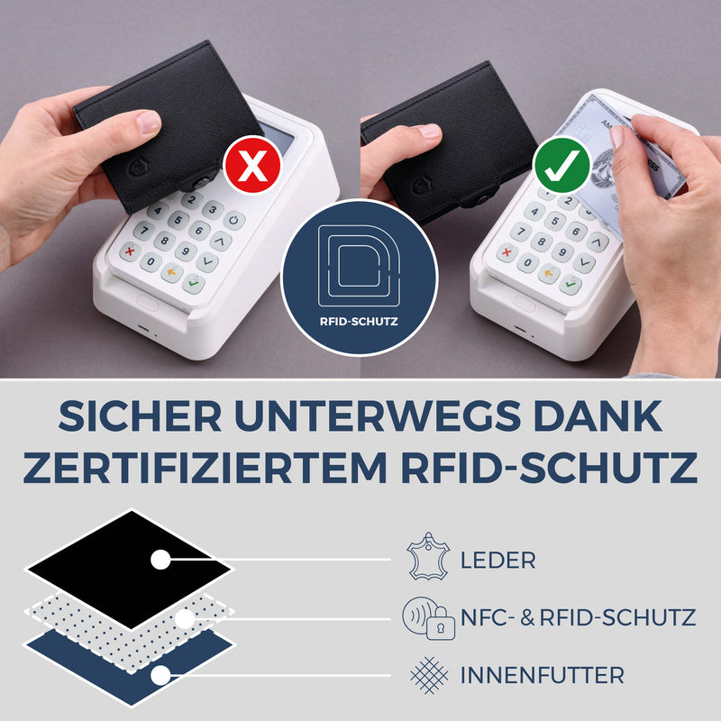 Slim Wallet mit RFID-Schutz, 7 Kartenfächer & XXL-Münzfach (Saffiano)