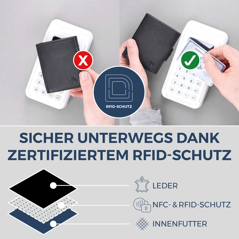 Slim Wallet mit RFID-Schutz, 7 Kartenfächer & XXL-Münzfach (Waxy)