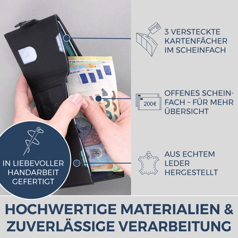 Slim Wallet mit RFID-Schutz, 7 Kartenfächer & XXL-Münzfach (Waxy)