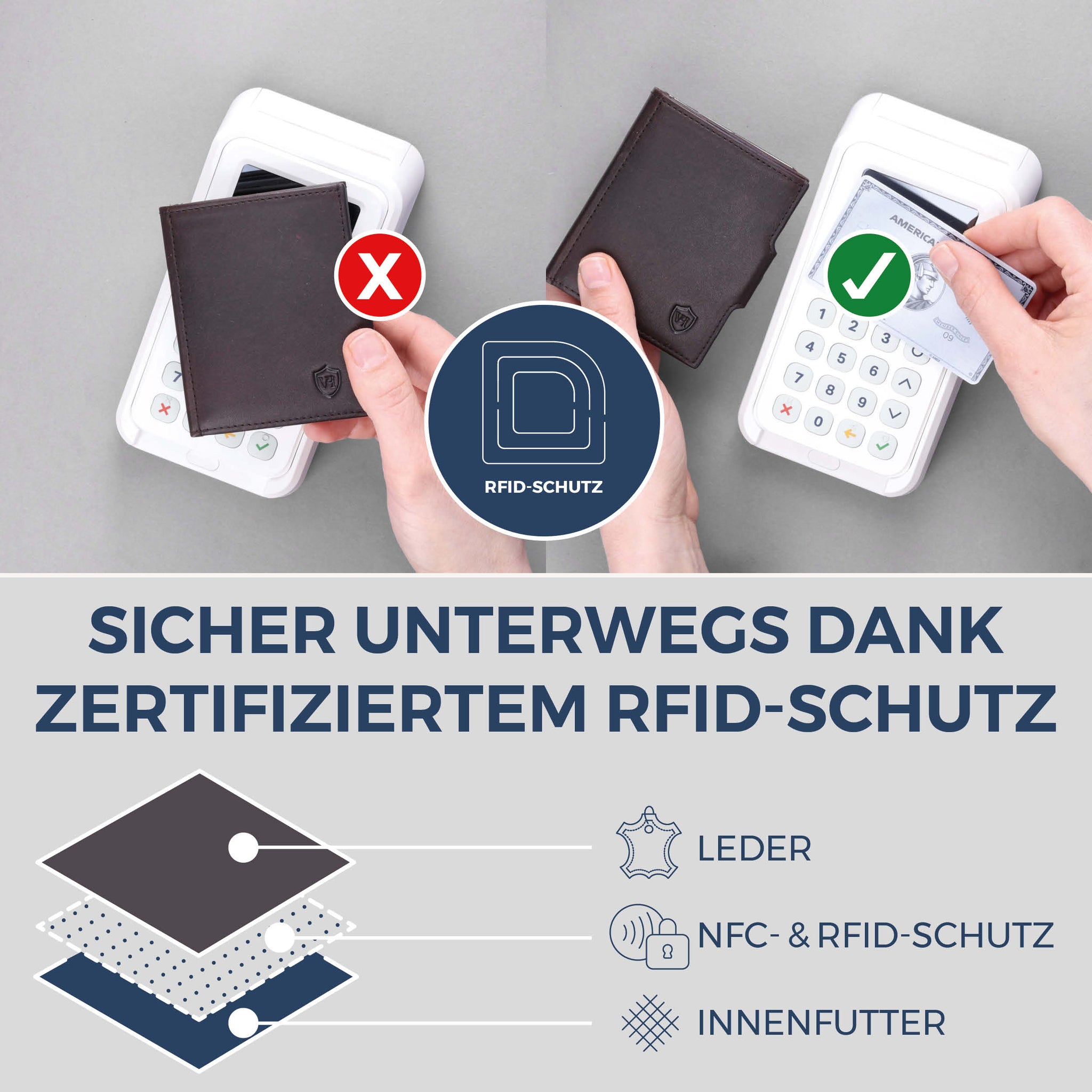 Slim Wallet mit RFID-Schutz, 7 Kartenfächer & XXL-Münzfach (Waxy)