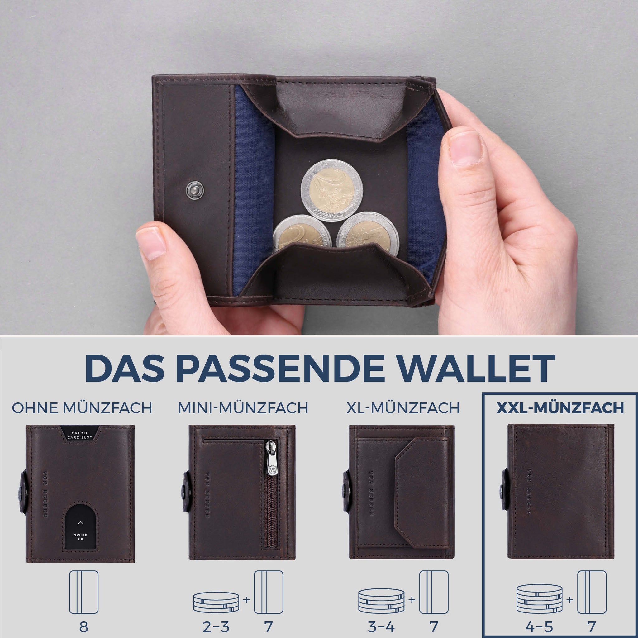 Slim Wallet mit RFID-Schutz, 7 Kartenfächer & XXL-Münzfach (Waxy)