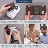 Slim Wallet mit RFID-Schutz und 6 Kartenfächer