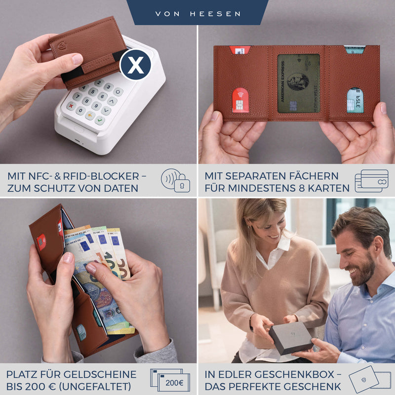 Slim Wallet mit RFID-Schutz und 6 Kartenfächer