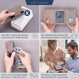 Slim Wallet mit RFID-Schutz und 6 Kartenfächer