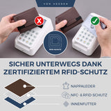 Slim Wallet mit RFID-Schutz und 6 Kartenfächer