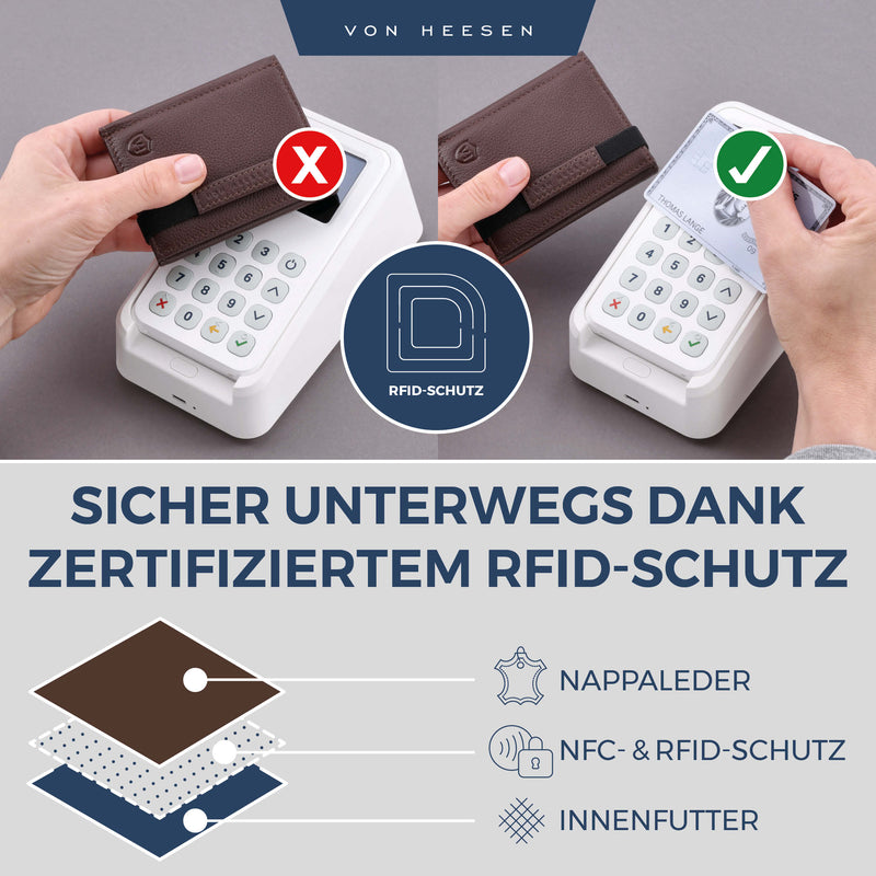 Slim Wallet mit RFID-Schutz und 6 Kartenfächer