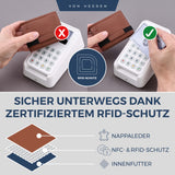 Slim Wallet mit RFID-Schutz und 6 Kartenfächer