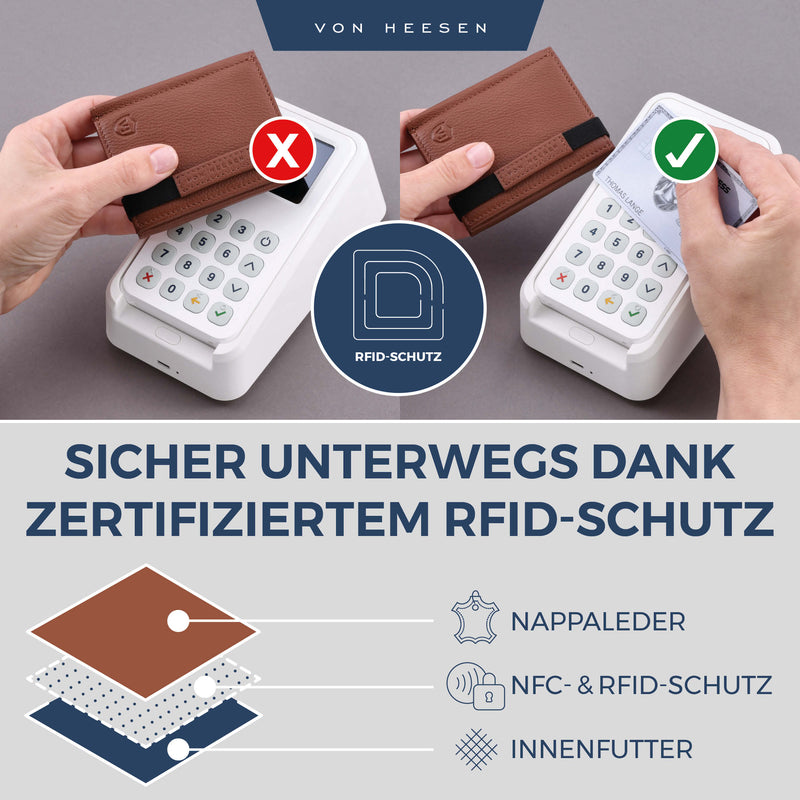 Slim Wallet mit RFID-Schutz und 6 Kartenfächer
