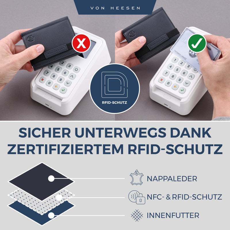 Slim Wallet mit RFID-Schutz und 6 Kartenfächer