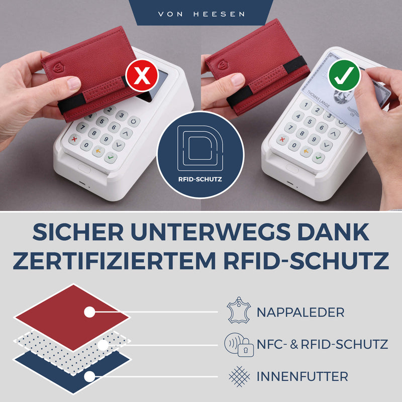 Slim Wallet mit RFID-Schutz und 6 Kartenfächer