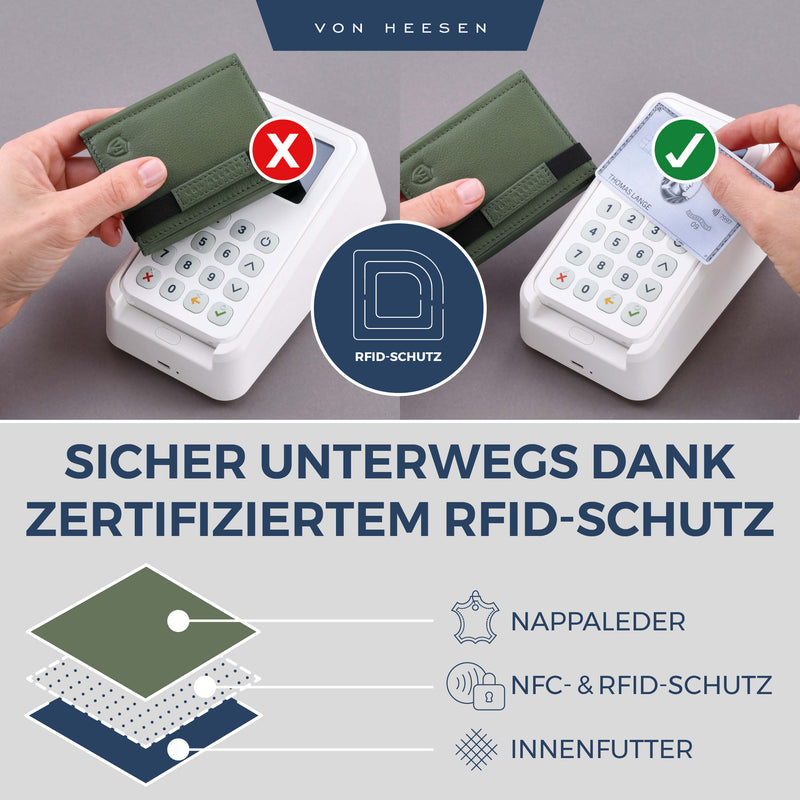 Slim Wallet mit RFID-Schutz und 6 Kartenfächer