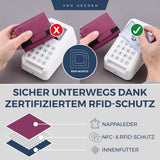Slim Wallet mit RFID-Schutz und 6 Kartenfächer