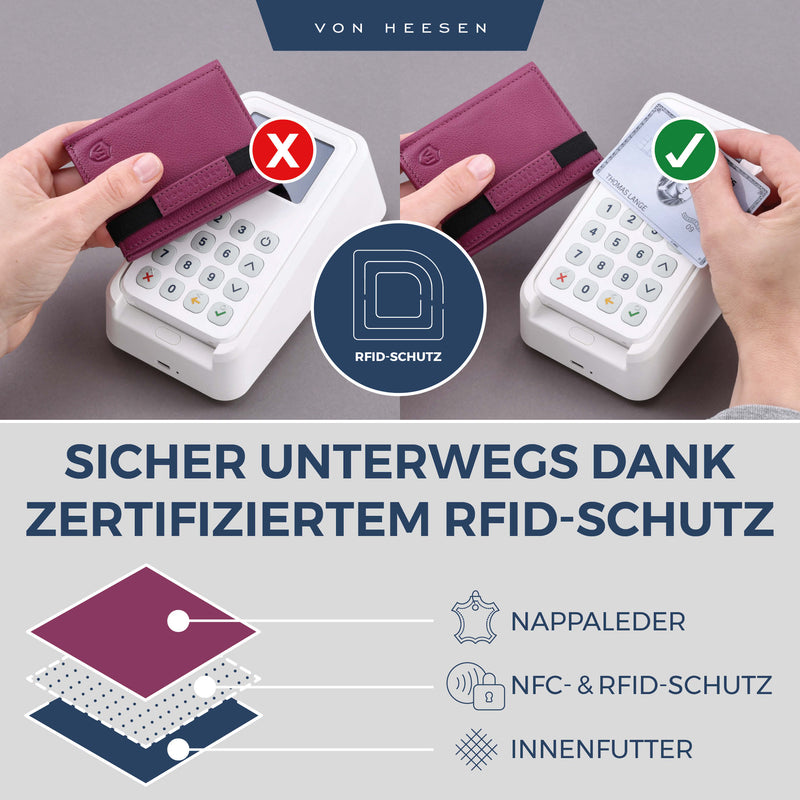 Slim Wallet mit RFID-Schutz und 6 Kartenfächer