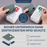 Slim Wallet mit RFID-Schutz und 6 Kartenfächer