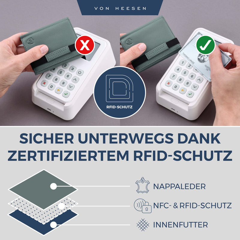 Slim Wallet mit RFID-Schutz und 6 Kartenfächer