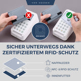 Slim Wallet mit RFID-Schutz und 6 Kartenfächer
