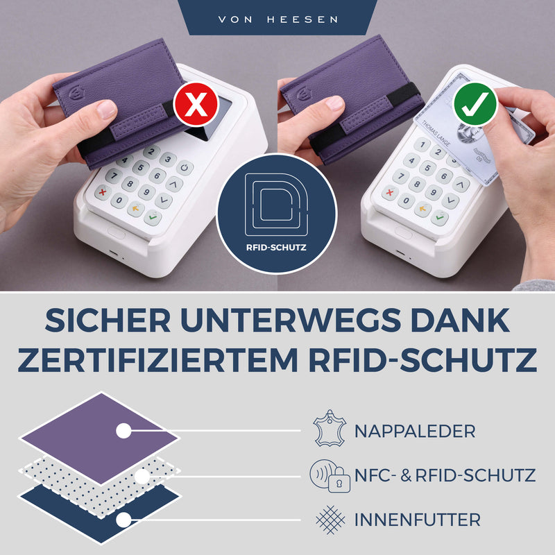 Slim Wallet mit RFID-Schutz und 6 Kartenfächer