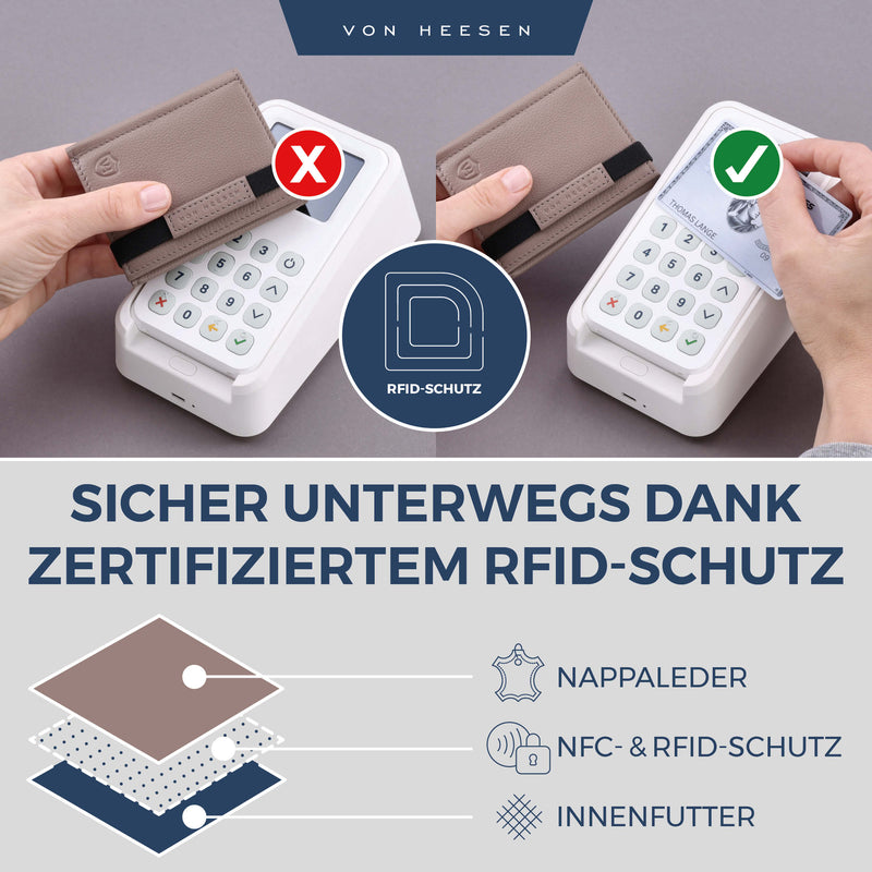 Slim Wallet mit RFID-Schutz und 6 Kartenfächer