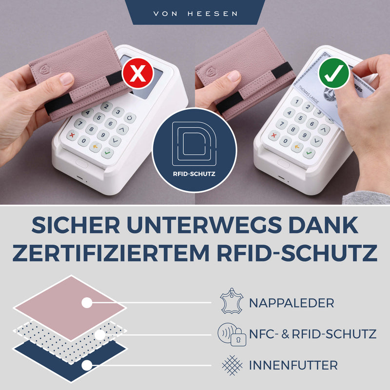 Slim Wallet mit RFID-Schutz und 6 Kartenfächer