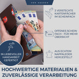 Slim Wallet mit RFID-Schutz und 6 Kartenfächer