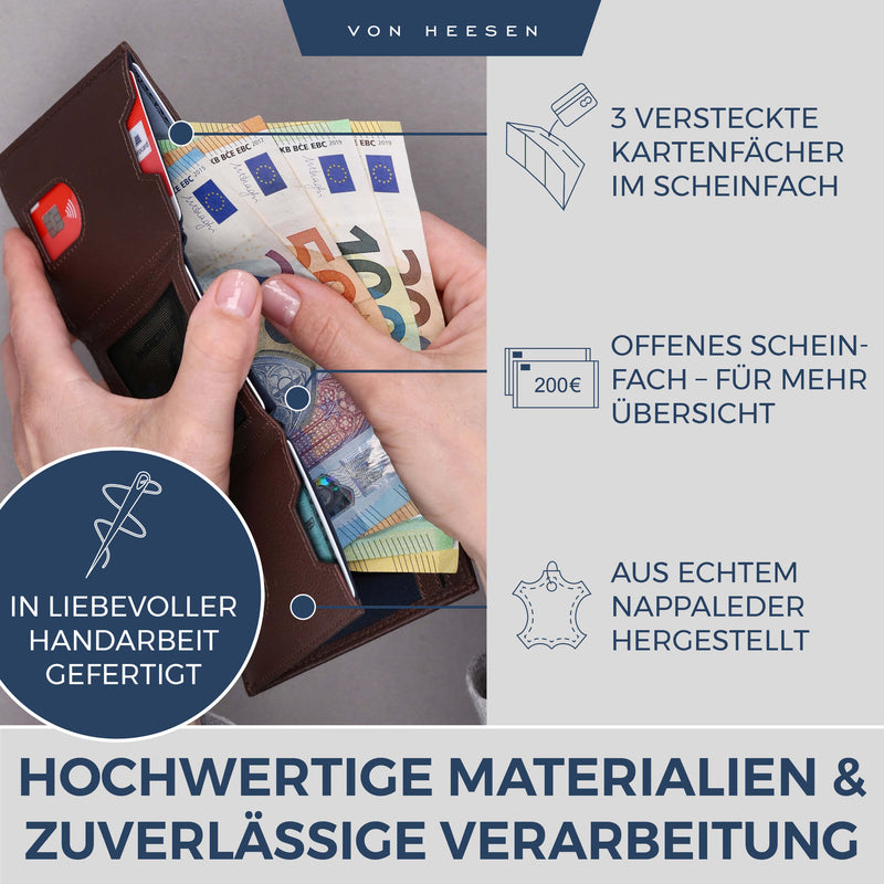 Slim Wallet mit RFID-Schutz und 6 Kartenfächer