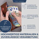 Slim Wallet mit RFID-Schutz und 6 Kartenfächer