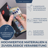 Slim Wallet mit RFID-Schutz und 6 Kartenfächer