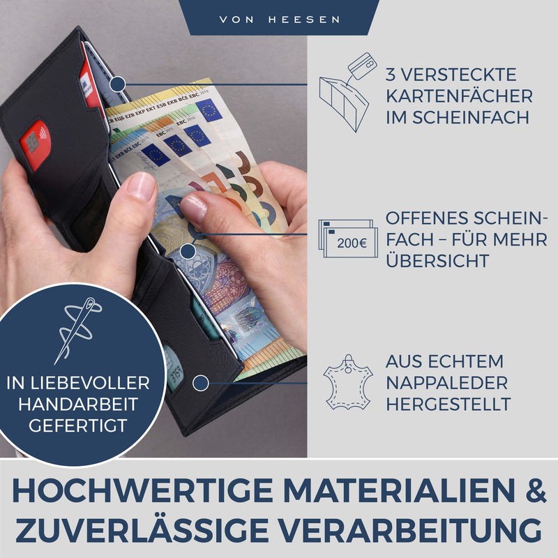 Slim Wallet mit RFID-Schutz und 6 Kartenfächer