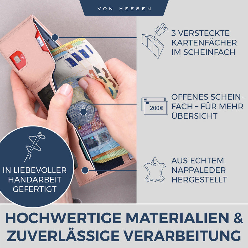 Slim Wallet mit RFID-Schutz und 6 Kartenfächer