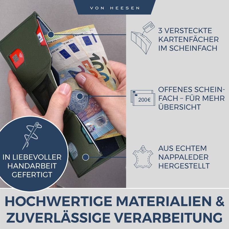 Slim Wallet mit RFID-Schutz und 6 Kartenfächer