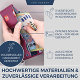 Slim Wallet mit RFID-Schutz und 6 Kartenfächer