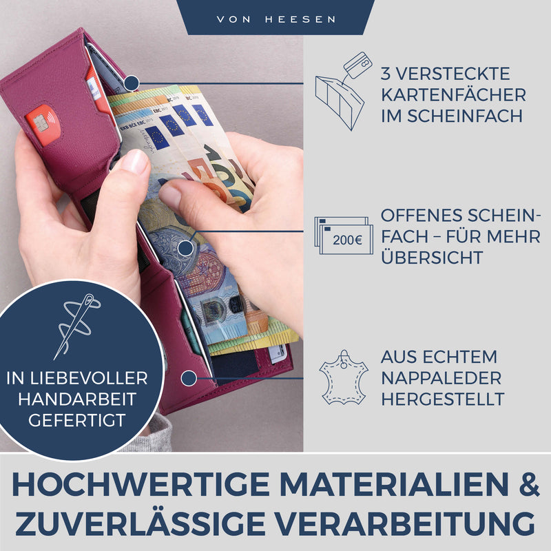 Slim Wallet mit RFID-Schutz und 6 Kartenfächer
