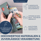 Slim Wallet mit RFID-Schutz und 6 Kartenfächer