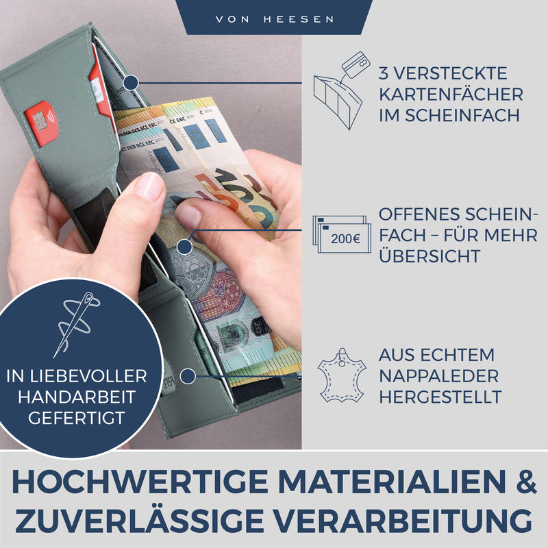 Slim Wallet mit RFID-Schutz und 6 Kartenfächer