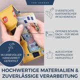Slim Wallet mit RFID-Schutz und 6 Kartenfächer