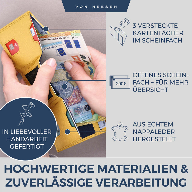 Slim Wallet mit RFID-Schutz und 6 Kartenfächer