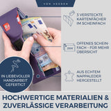 Slim Wallet mit RFID-Schutz und 6 Kartenfächer