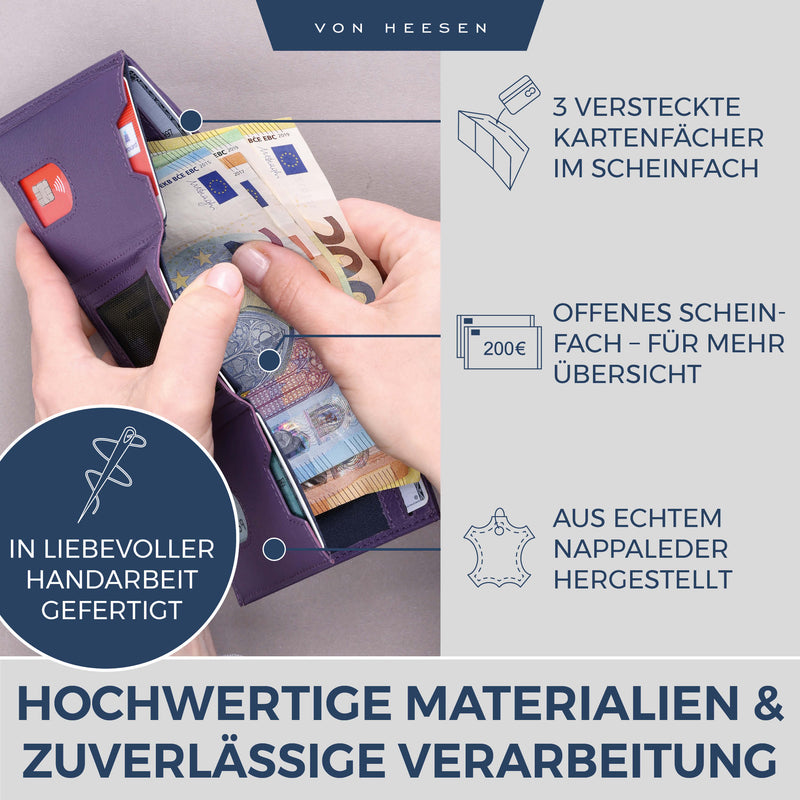 Slim Wallet mit RFID-Schutz und 6 Kartenfächer