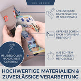 Slim Wallet mit RFID-Schutz und 6 Kartenfächer
