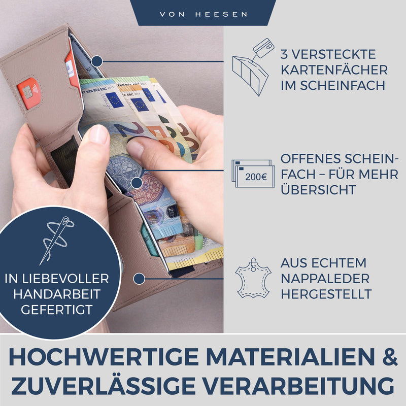 Slim Wallet mit RFID-Schutz und 6 Kartenfächer
