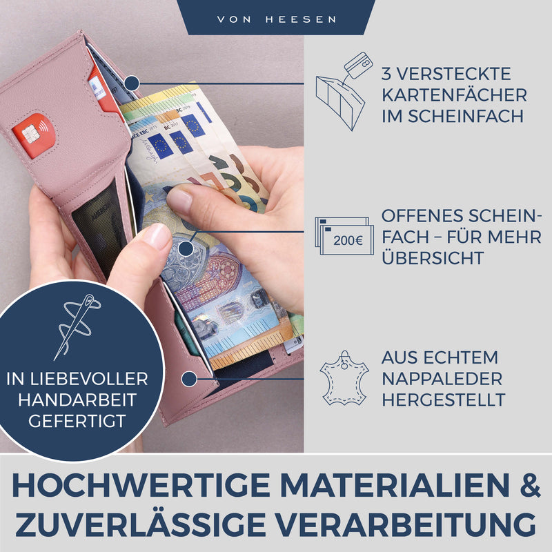 Slim Wallet mit RFID-Schutz und 6 Kartenfächer