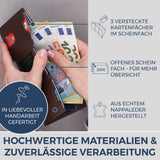 Slim Wallet mit RFID-Schutz & 8 Kartenfächer (Genarbt)