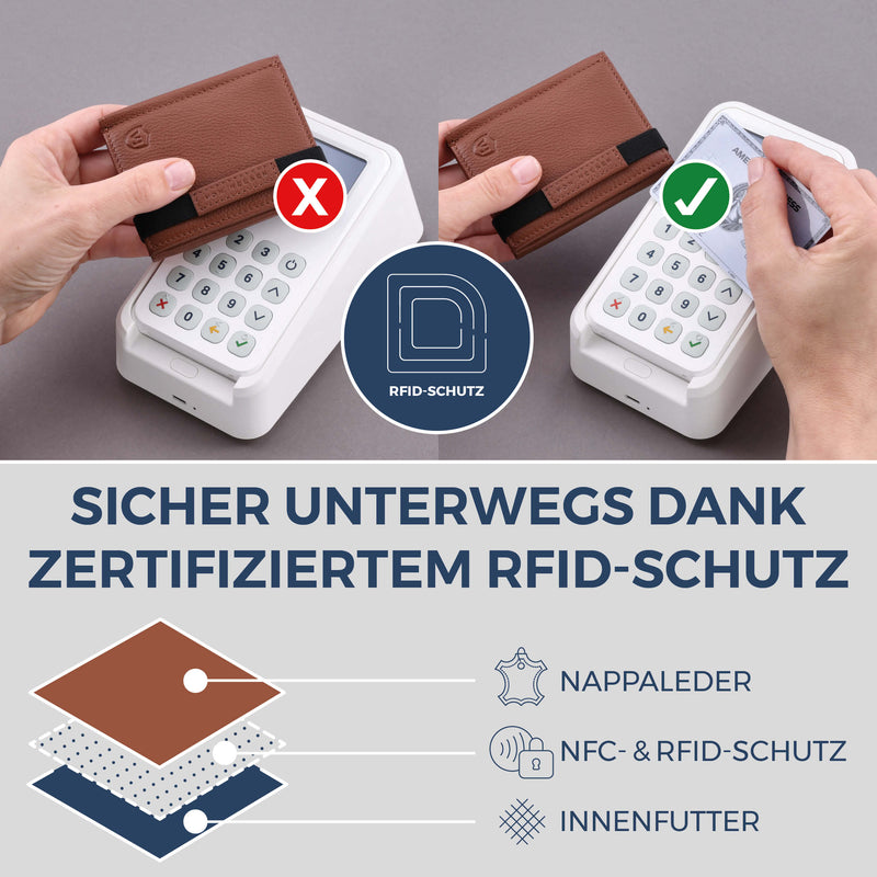Slim Wallet mit RFID-Schutz & 8 Kartenfächer (Genarbt)