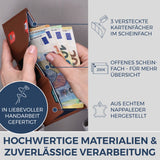 Slim Wallet mit RFID-Schutz & 8 Kartenfächer (Genarbt)